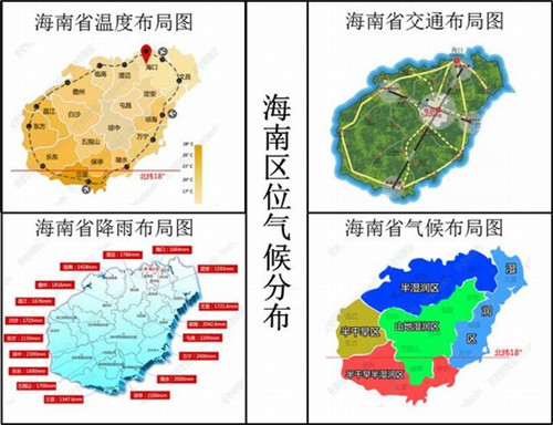 数码相框品牌排行榜